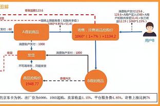 沙特媒体：C罗将因对阵利雅得青年的不雅动作被停赛两场